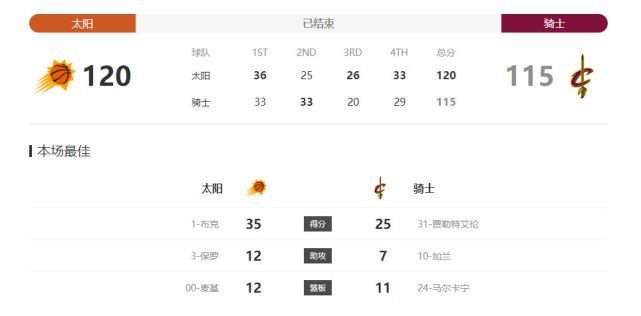 无论是在城市热闹的街头追逐，还是气势汹汹冲向像素人却被一拳打趴，都让贝肯熊蠢萌形象更加凸显，观众也直呼期待